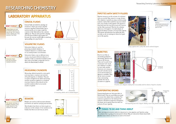 Gallery image for CfE higher chemistry spread