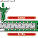 Thumbnail for plastic extrusion illustration