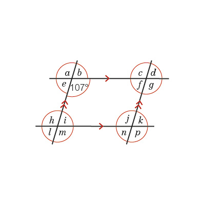 Parallelogram illustration