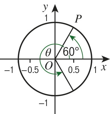 Gallery image for interior angle diagram