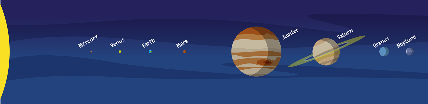Gallery image for solar system diagram (without Pluto)