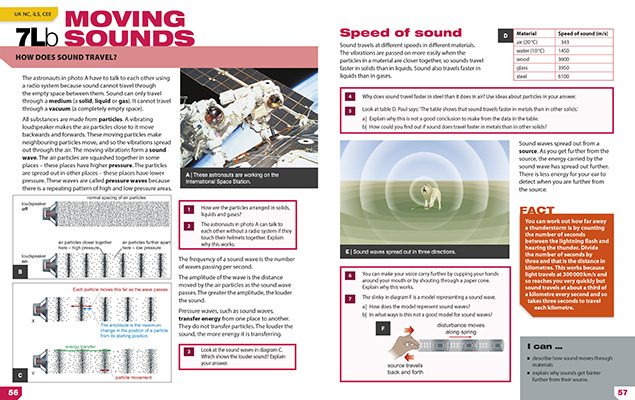 Gallery image for Exploring science physics spread