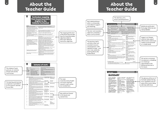 Gallery image for Inspire English Y8 teacher guide spread