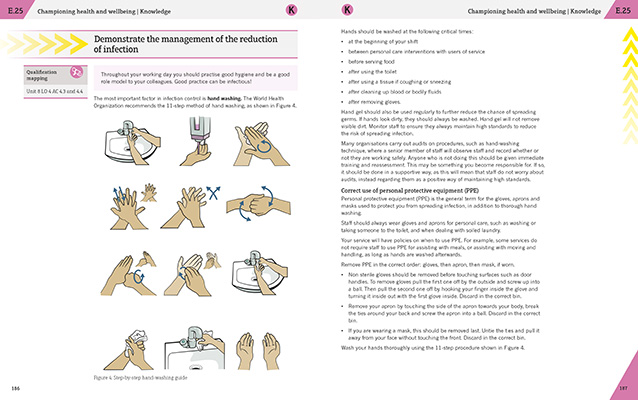 Gallery image for Lead adult care worker spread