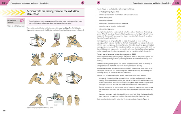 Gallery image for Lead Adult Care Worker spread