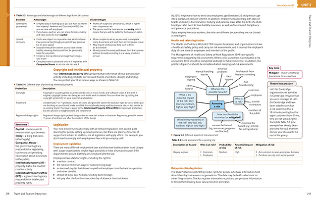 Gallery image for BTEC National Travel and Tourism spread