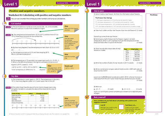 Gallery image for Function skills maths spread