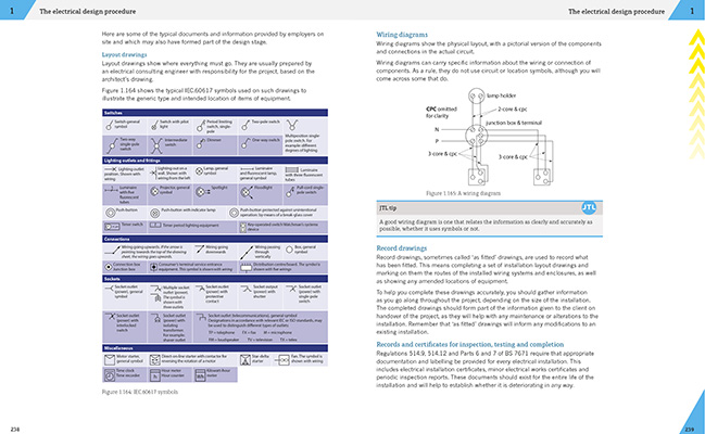 Gallery image for JTL Electrotechnical maintenance spread