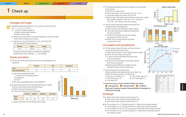 Gallery image for KS3 Maths progress yeah 7 spread