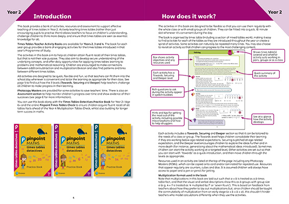 Gallery image for Pinpoint times tables Y2 teacher book spread