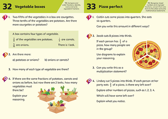 Gallery image for Pinpoint maths Y5 cards