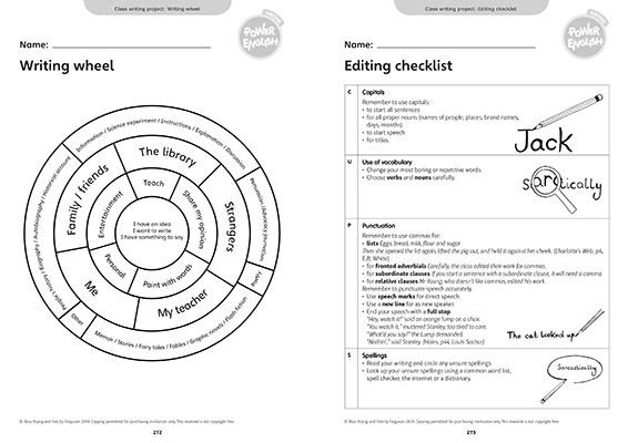 Gallery image for Power English Y6 teacher guide spread