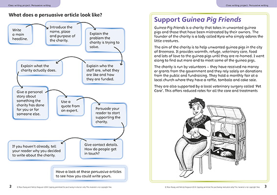 Gallery image for Power English Y5 persuasive writing spread