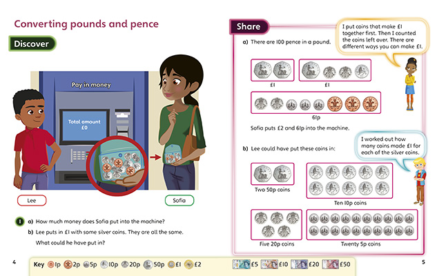 Gallery image for Power maths year 3 practice book spread