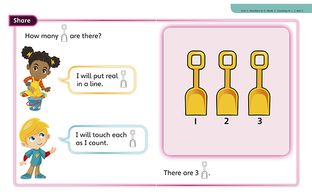 Gallery image for Power maths reception term A-C flashcard