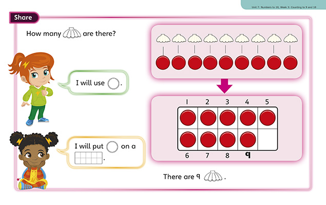 Gallery image for Power maths reception term A-C flashcard